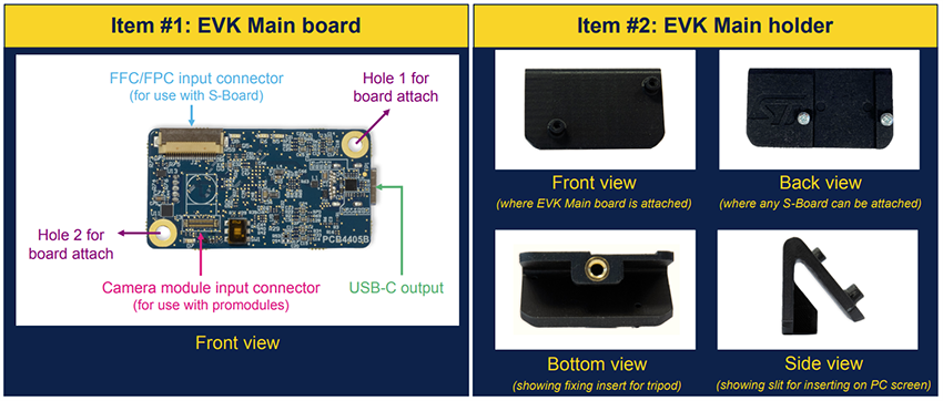STMicroelectronics STEVAL-EVK-U0I EVK Main Hardware USB Kit